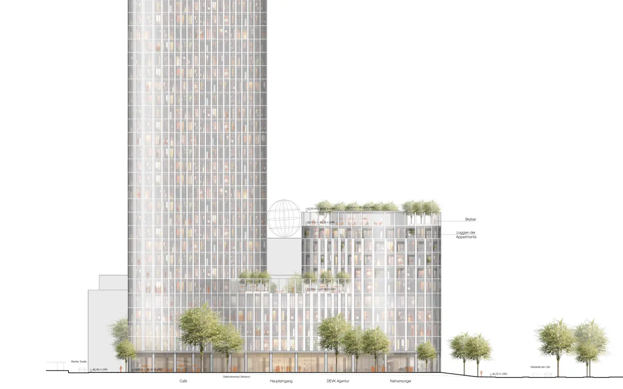 Seitenansicht neue DEVK Zentrale